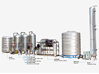 Water Treatment System Whole Set of Production Line